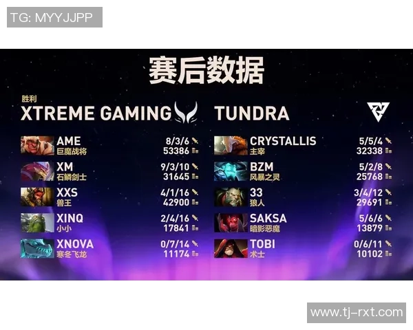 DOTA2盛宴：深入解析V5战队的极速战术与团队协作