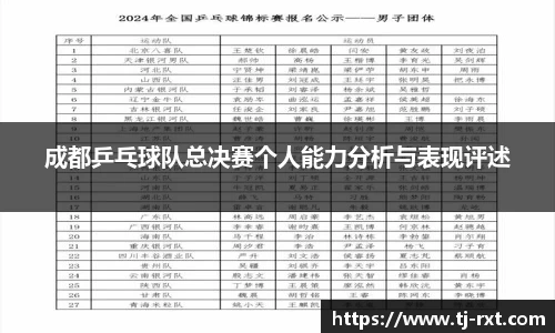 成都乒乓球队总决赛个人能力分析与表现评述