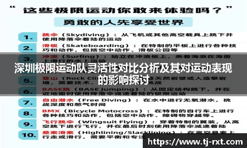 深圳极限运动队灵活性对比分析及其对运动表现的影响探讨