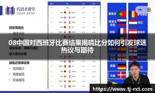 08中国对西班牙比赛结果揭晓比分如何引发球迷热议与期待